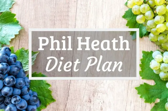 Phil Heath Diet and Workout Plan